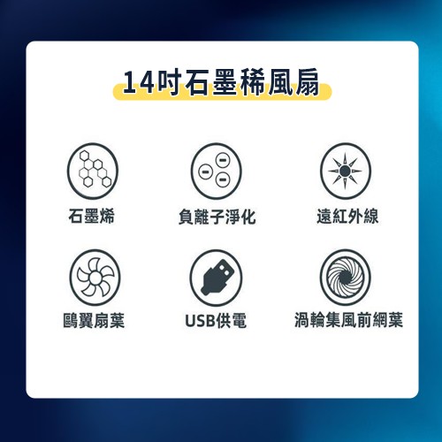 EASY SLIM量子石墨烯負離子風扇-14吋